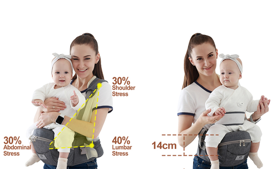 The Versatile Baby Carrier Waist Stool for Active Parents