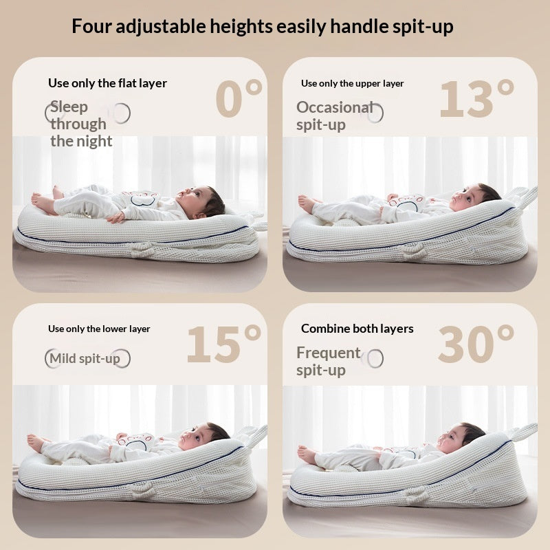 4 type pf baby bed for reflux