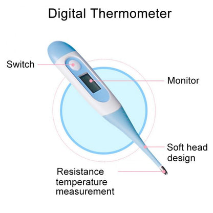 Digital thermometer with labeled parts 
